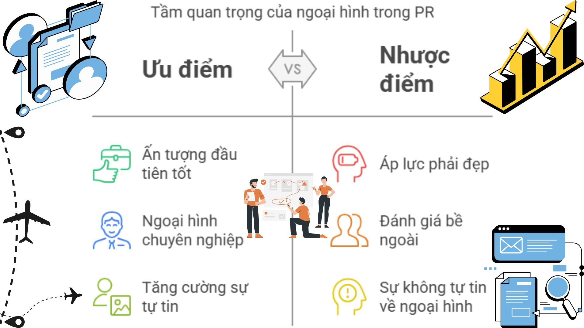 Ngoại Hình Có Quan Trọng Trong Ngành PR