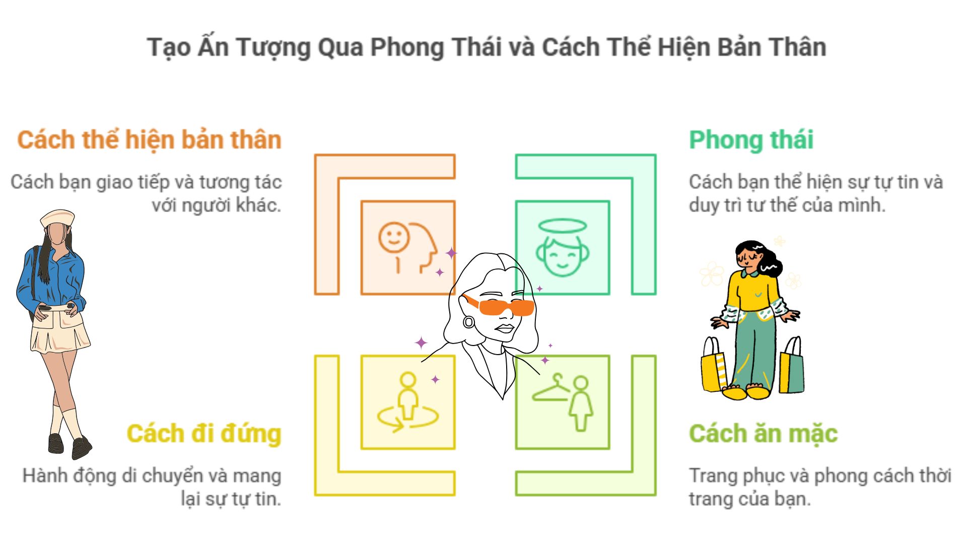 Ngoại Hình Có Quan Trọng Trong Ngành PR