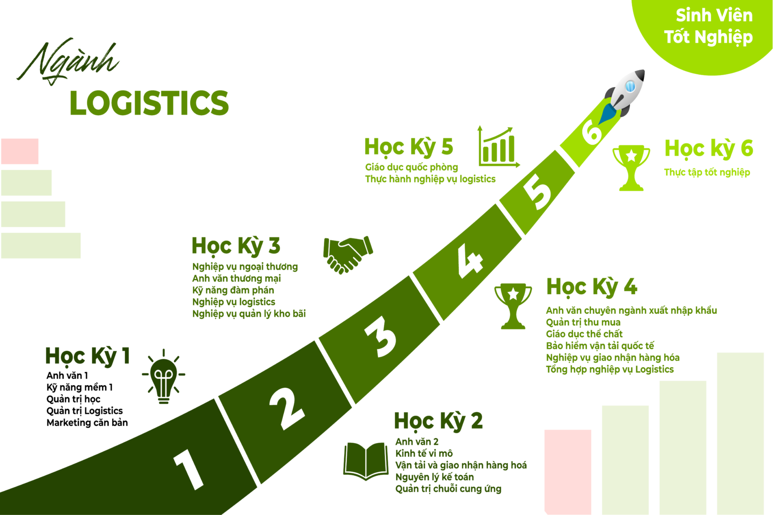 logistics-5