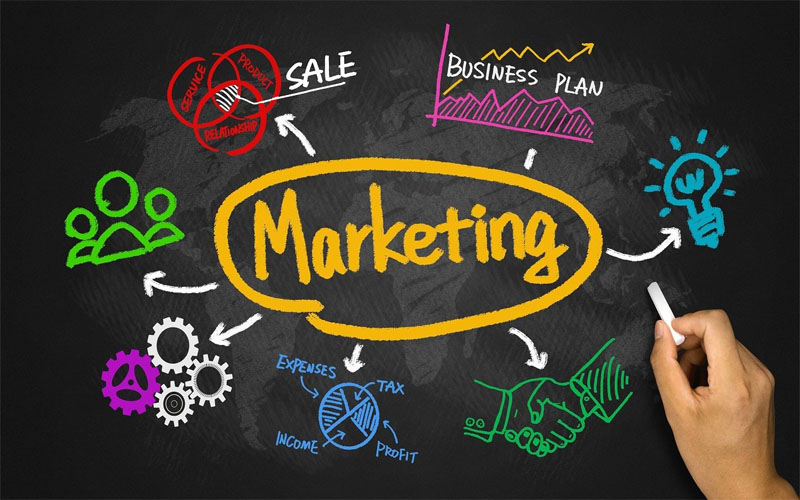 Marketing-1