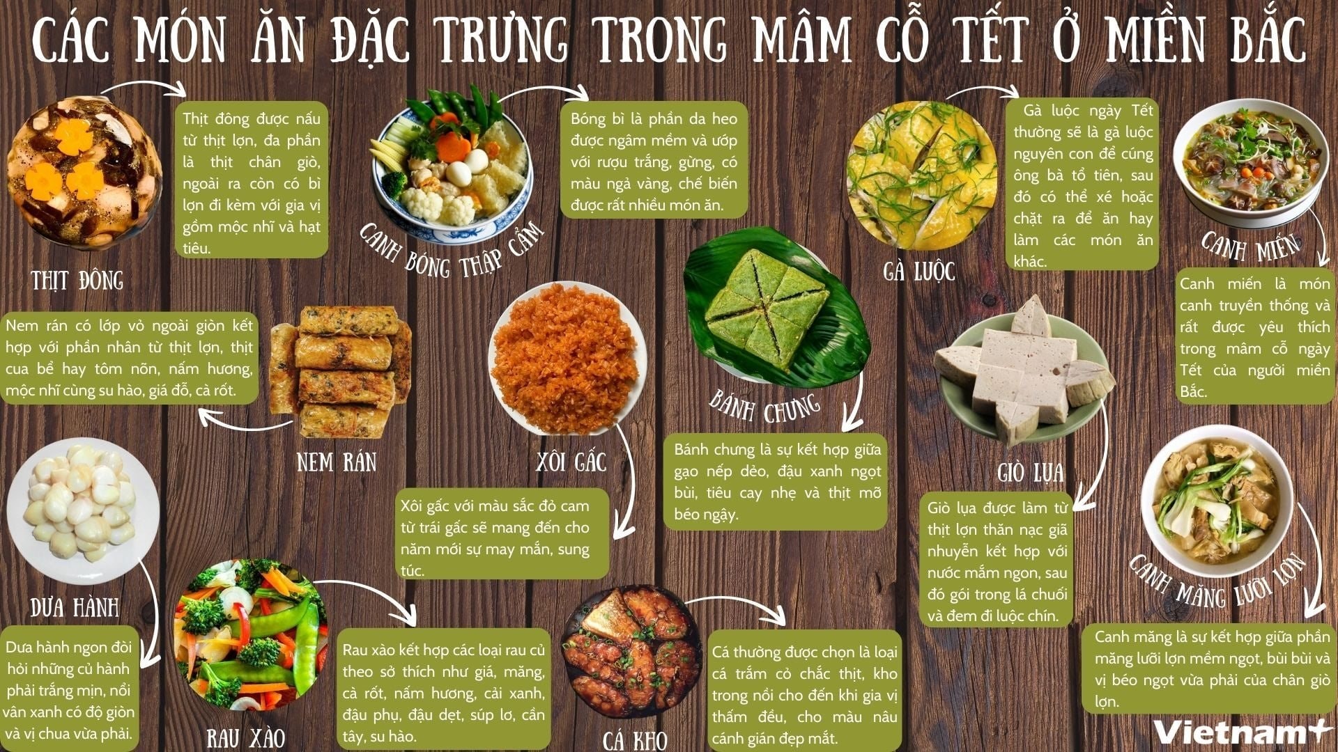 nganh-ky-thuat-che-bien-mon-ăn-2