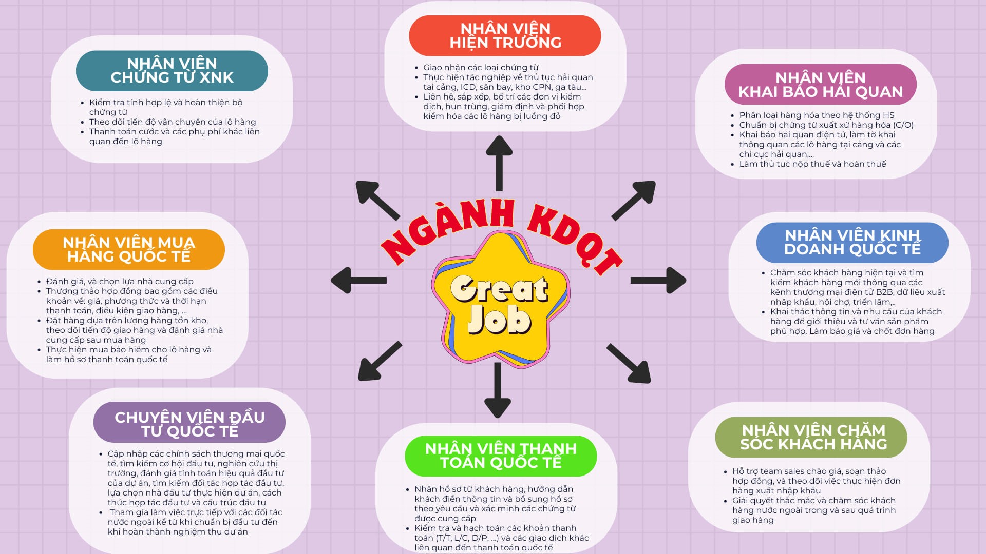 nganh-xuat-nhap-khau-2
