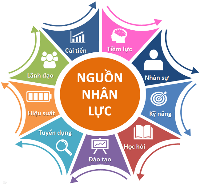 nhan-su