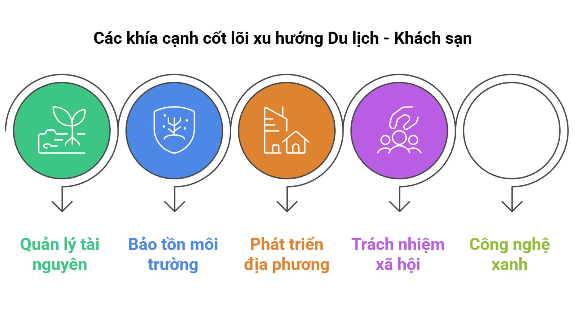 du-lich-khach-san-4