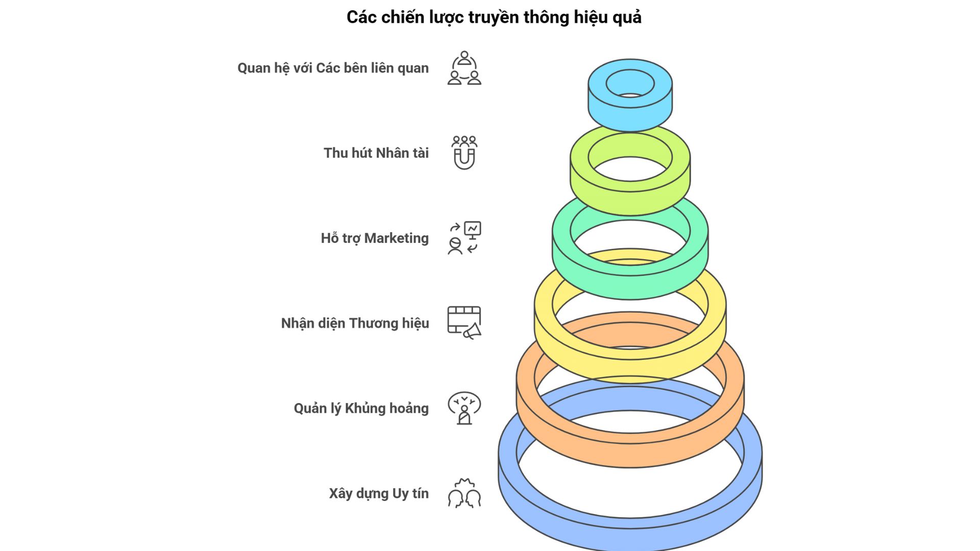 quan-he-cong-chung-3