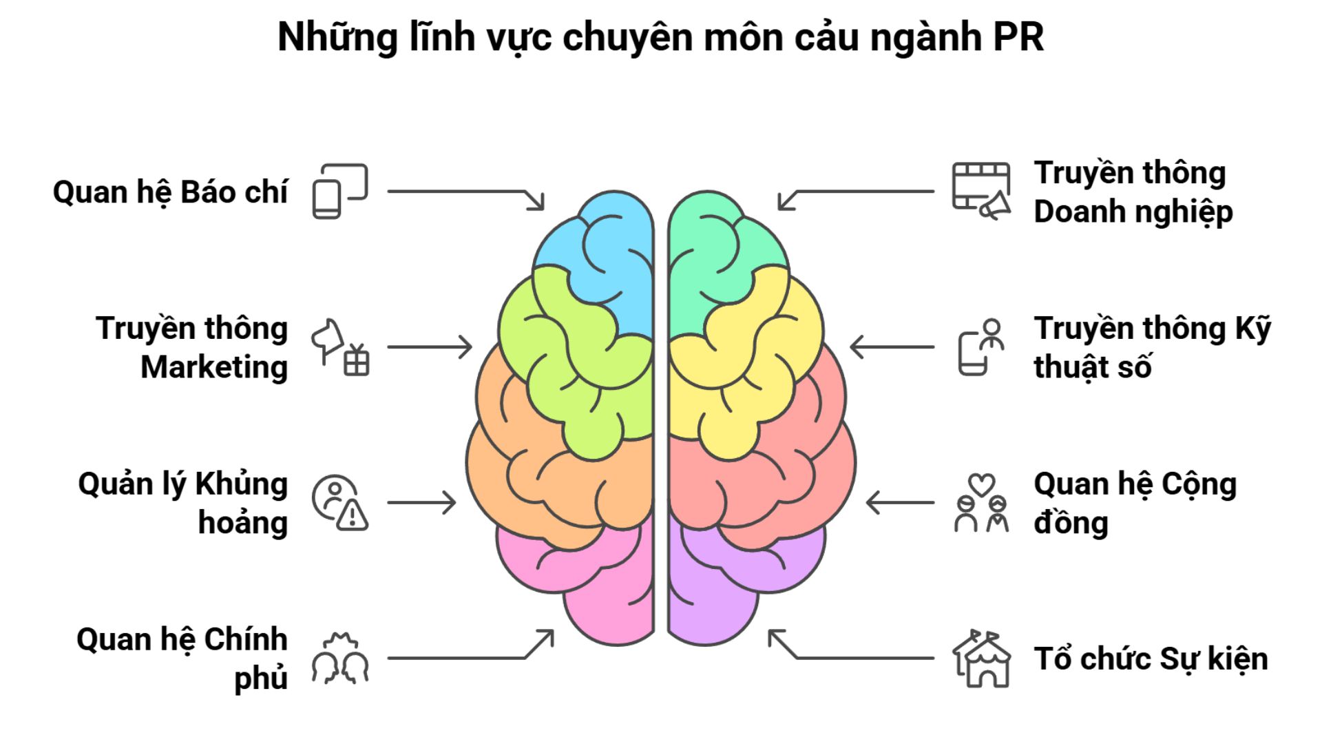 quan-he-cong-chung-4