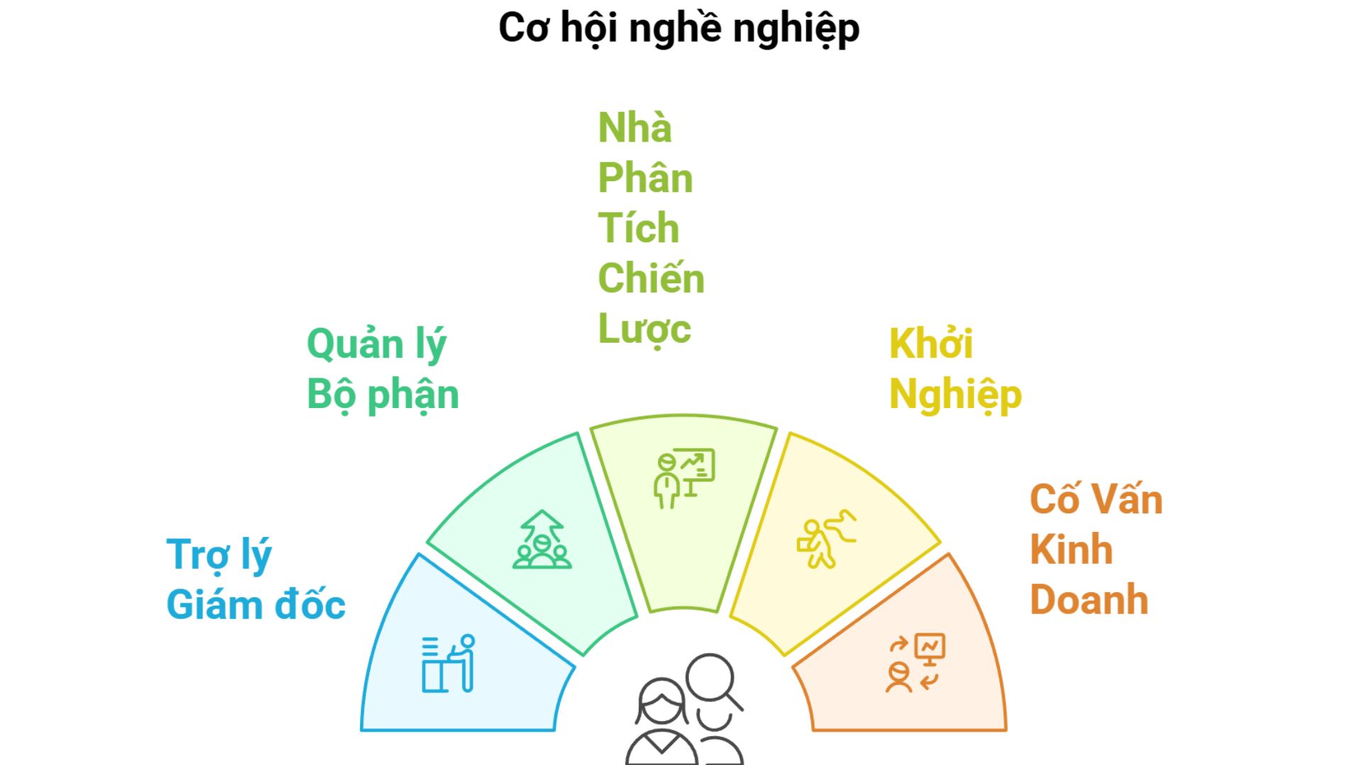 quan-tri-doanh-nghiep-4