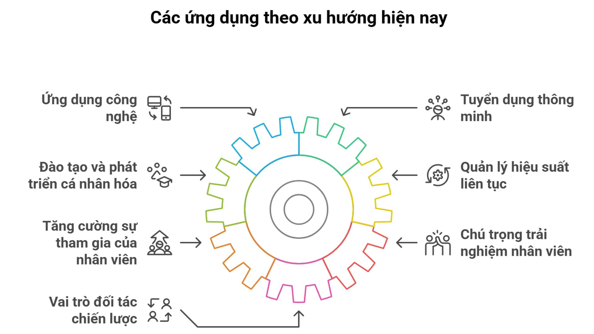 quan-trị-nhan-su-5