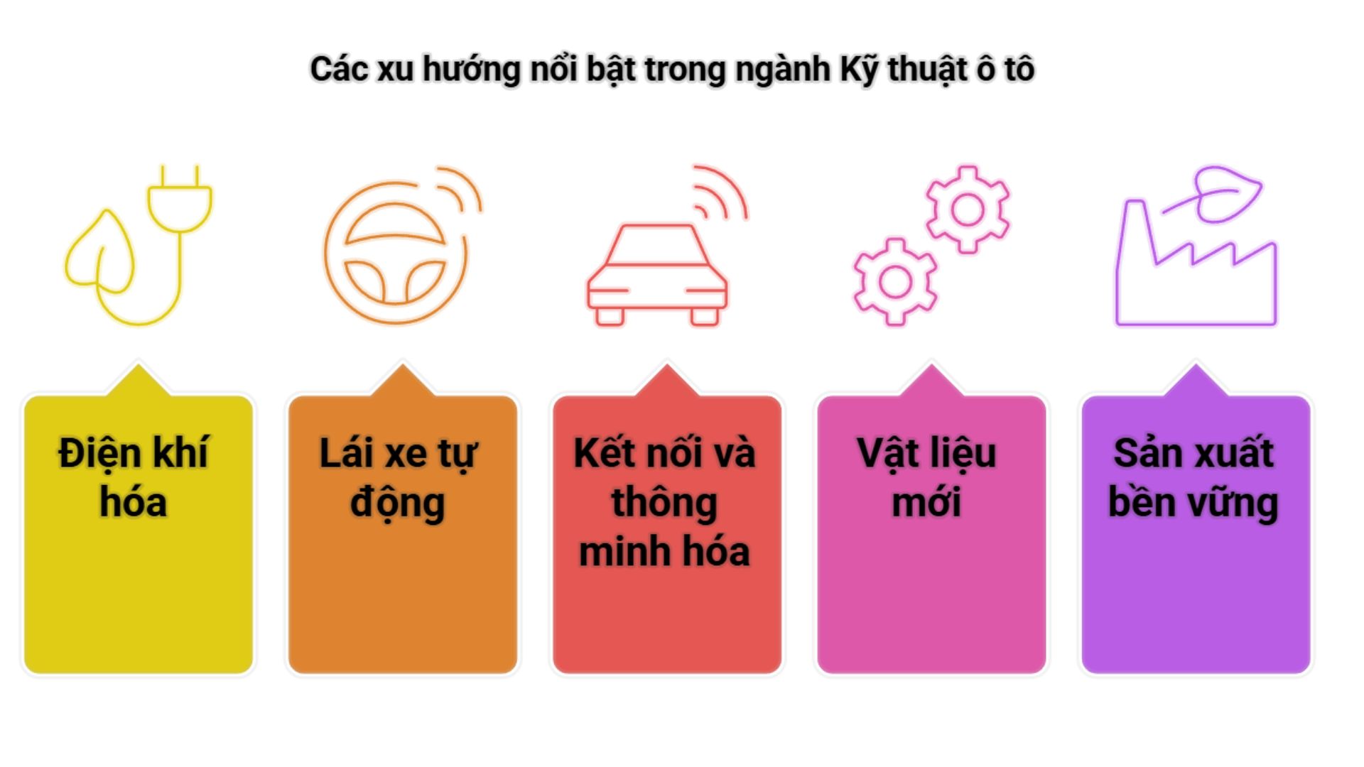 ky-thuat-o-to-3