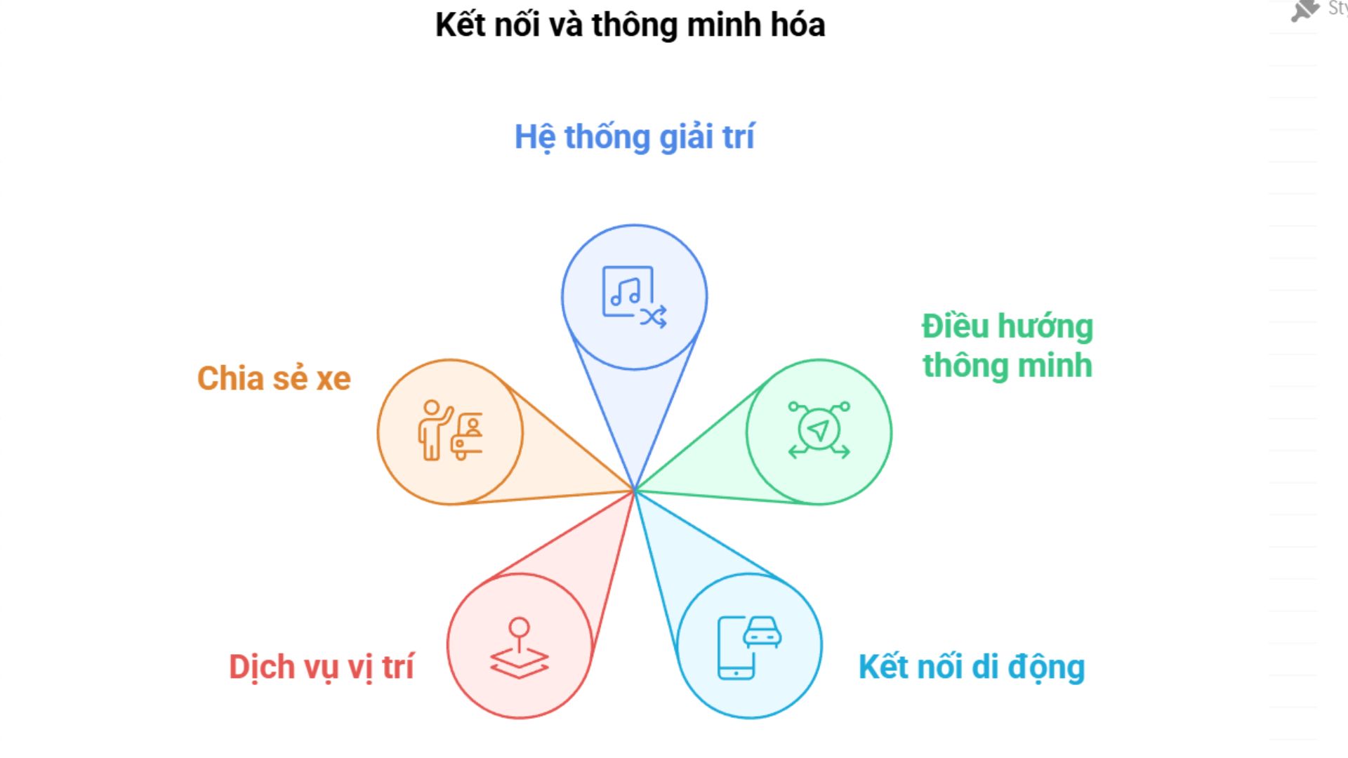 ky-thuat-o-to-6
