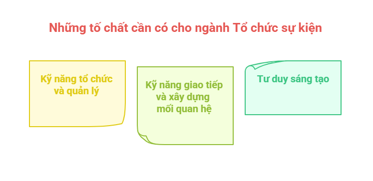 to-chuc-su-kien-3